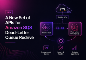 Amazon SQS Dead-Letter Queue Redrive
