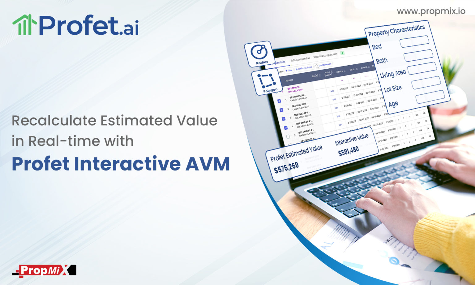 PropMix Upgrades its Profet Real-time Automated Valuation Model (AVM ...
