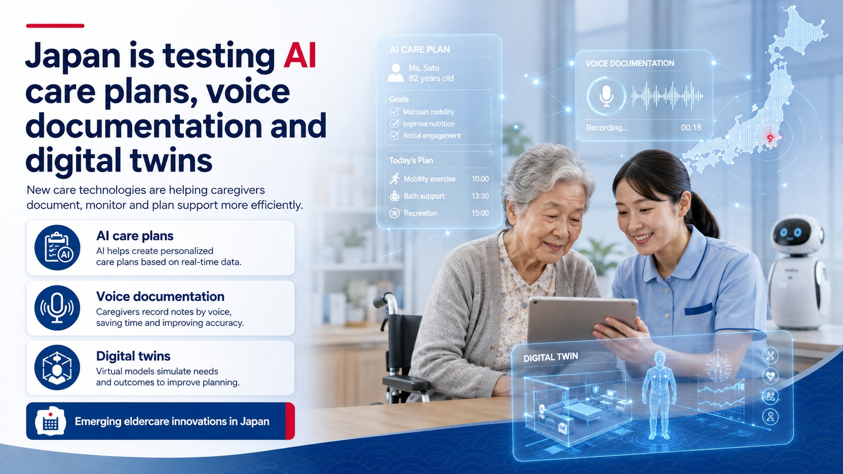 Japan is testing AI care plans, voice documentation and digital twins