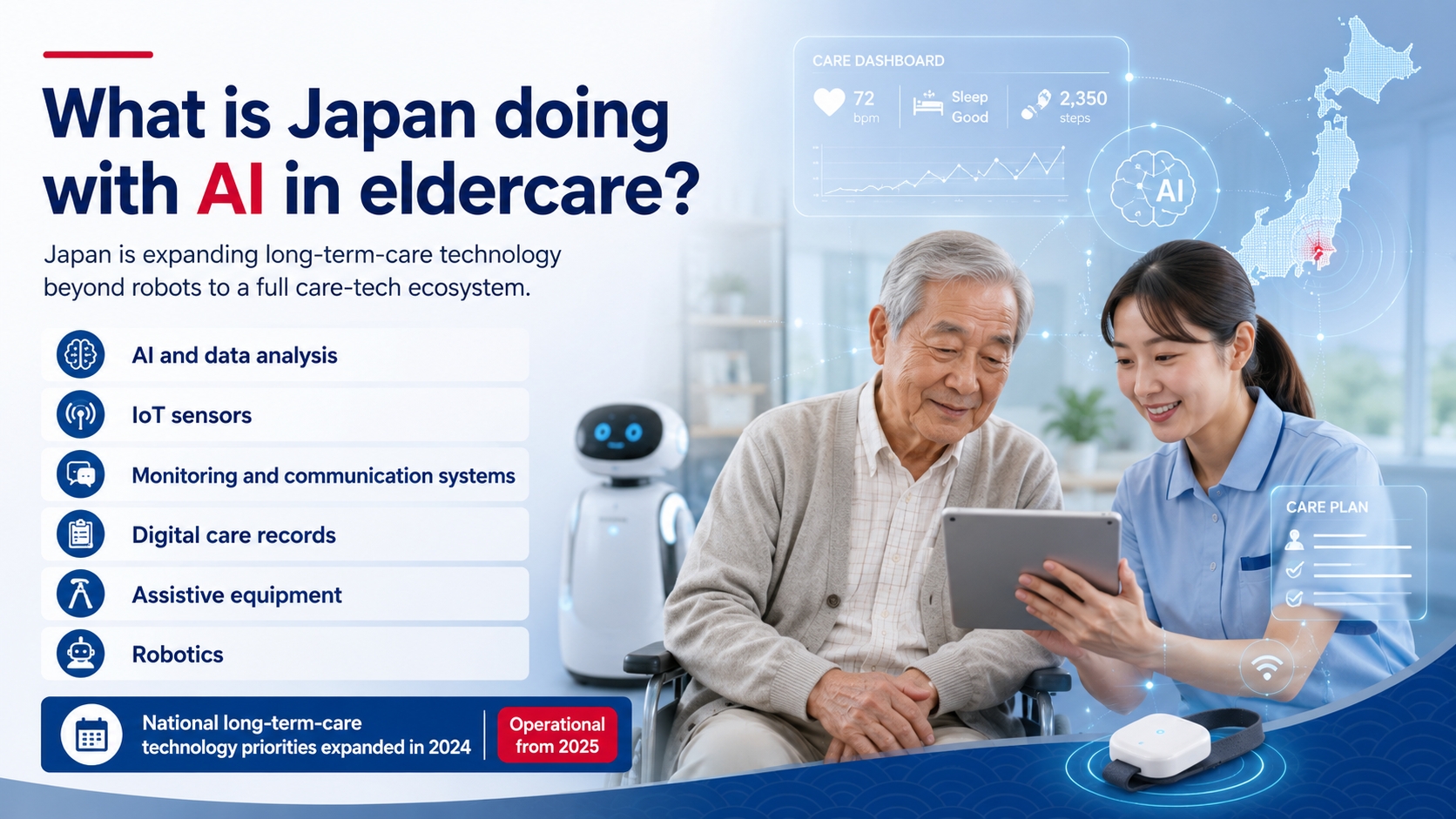 What Japan is doing with AI in eldercare