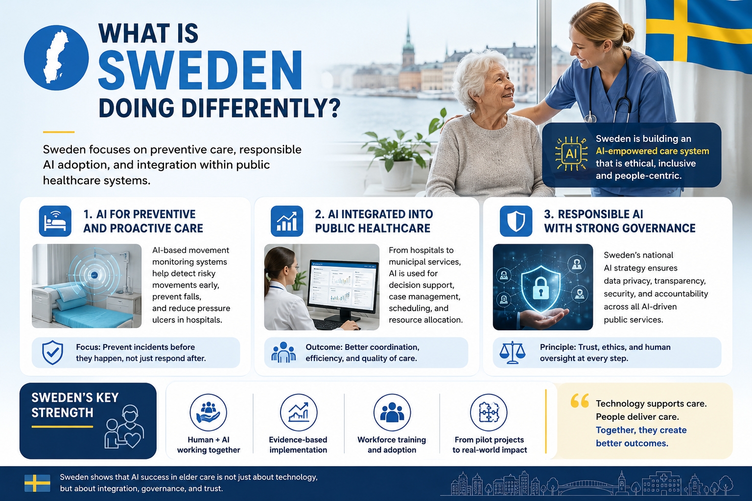 What Sweden is doing differently with AI in eldercare